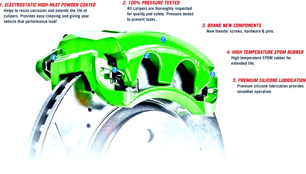 Picture of 2025 Acura Integra A-Spec BRAKEWORLD POWDER COATED REPLACEMENT CALIPERS GREEN Front Caliper 100014E